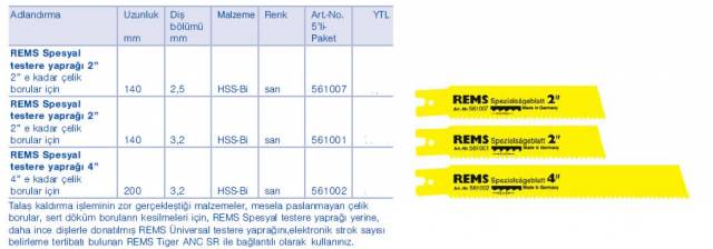 Special Testere Yaprağı 4'' - (Art-561002) 5'li Paket Fiyatıdır
