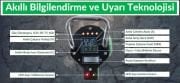 BYCON DMP 500 AKLILLI LCD EKRANLI AÇILI SEHPALI KAROT SETİ